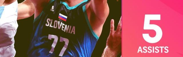 开云-奥运首秀爆砍48分创历史！东契奇是真正的FIBA之王