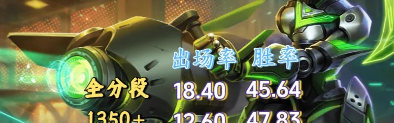 Kaiyun-S42排位避坑英雄，孙尚香别轻易拿，你可能把握不住，